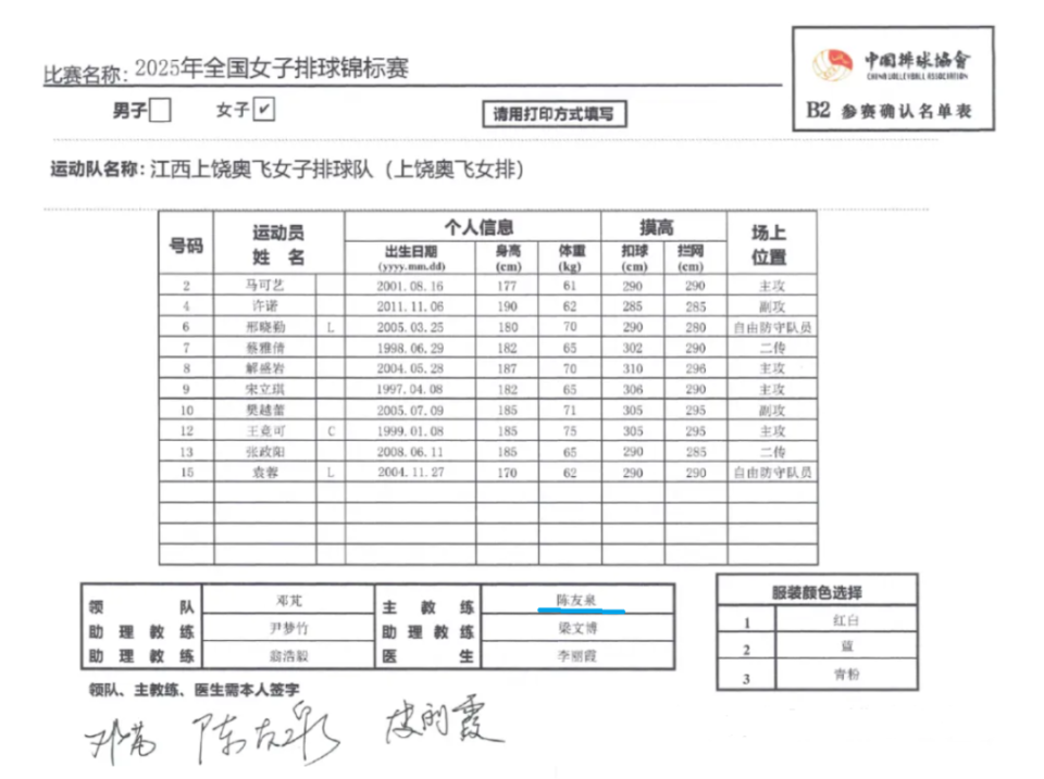 但山东女排, 西女排被寄