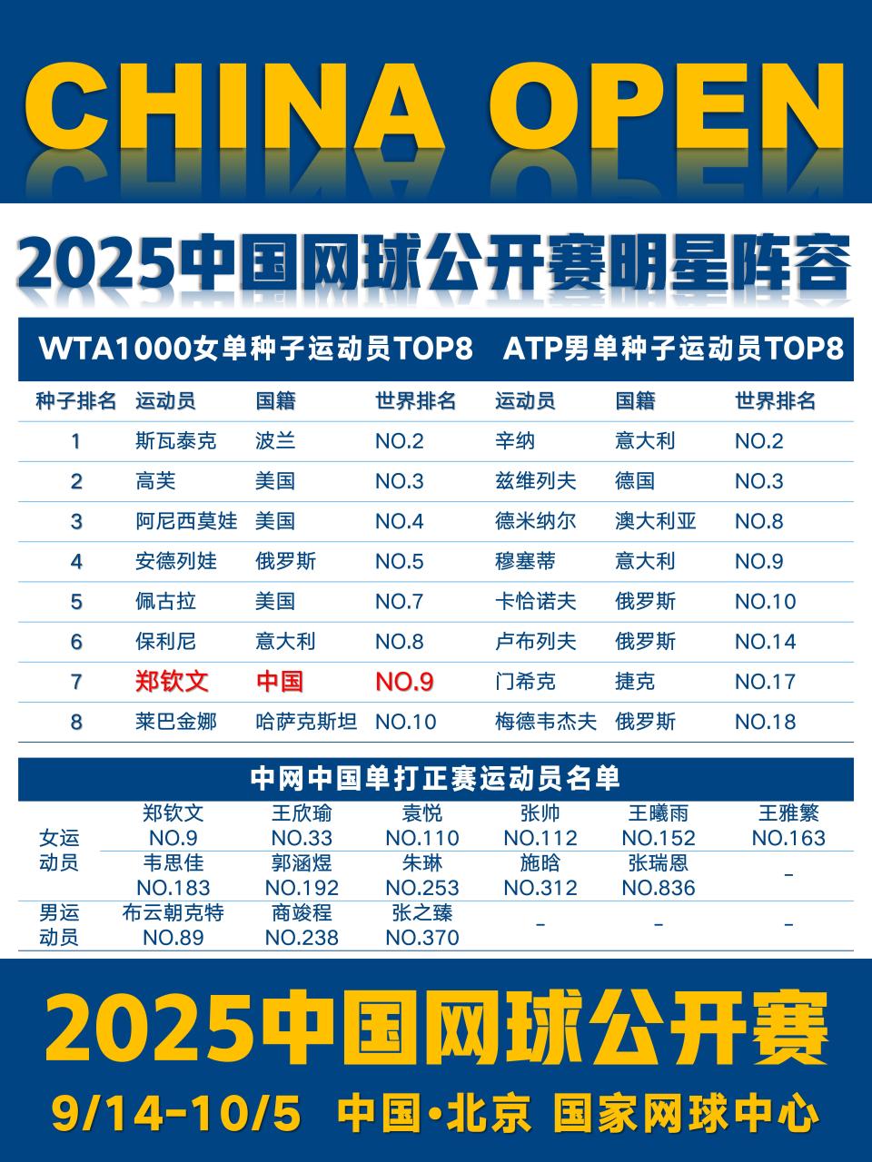 不参与, 人主场出击 不参与, 人主场出击